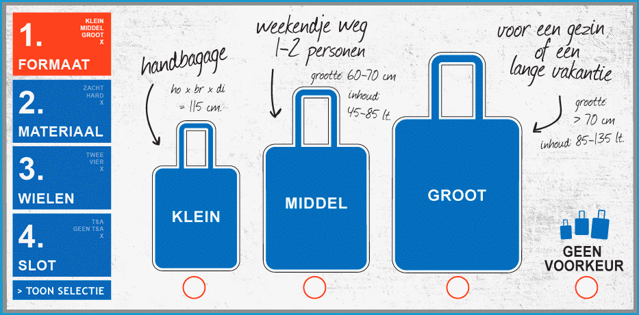 Handbagage kopen?